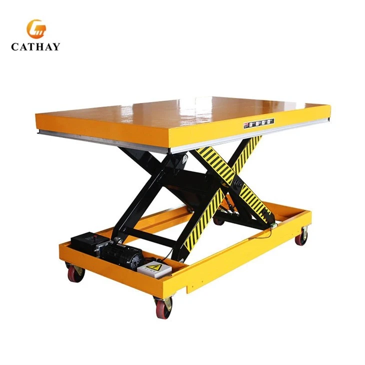 Close To Ground Scissor Lift